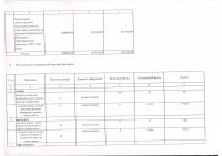 3617130_page-0003