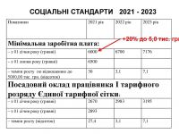 m___2021__0000002
