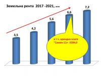 m___2021__0000013
